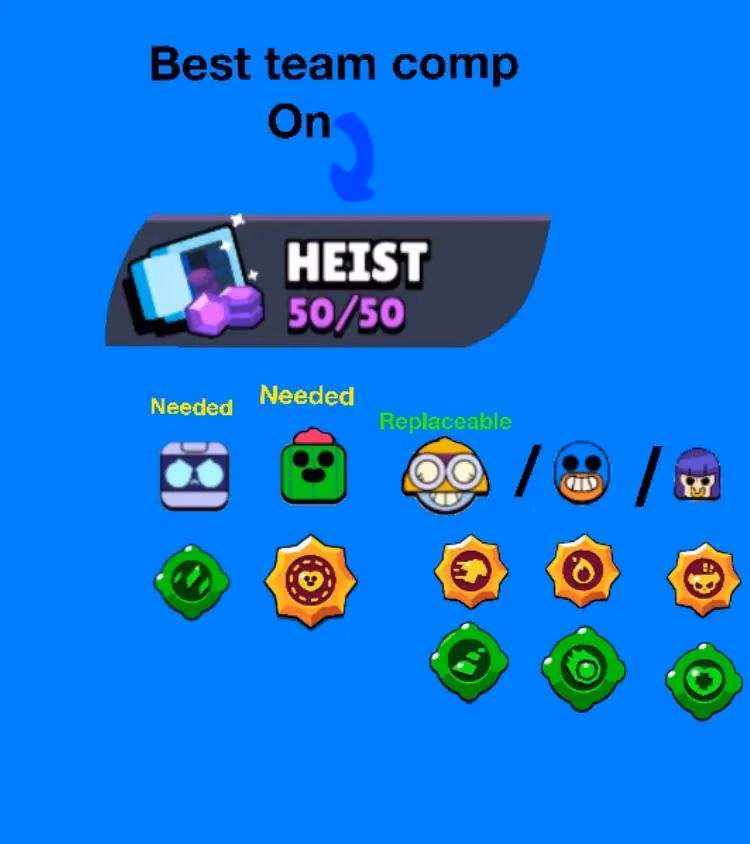 brawl-stars-ranked-tips-guide-image-1